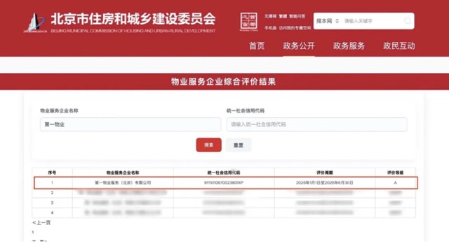 荣获权威认可|第一服务获评北京市首轮物业服务企业综合评价A级 荣获权威认可|第一服务获评北京市首轮物业服务企业综合评价A级